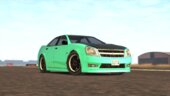 '07 Albany Presidente SZ [SA Style - Edit]